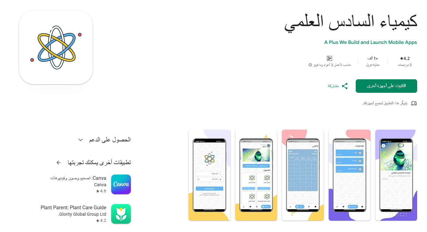 كيمياء السادس العلمي